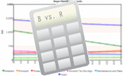 Buy vs. Rent Calculator